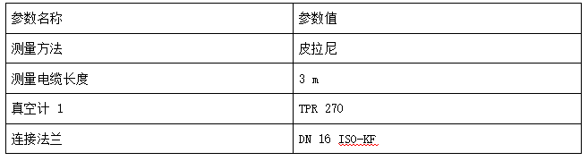 普发数字真空计
