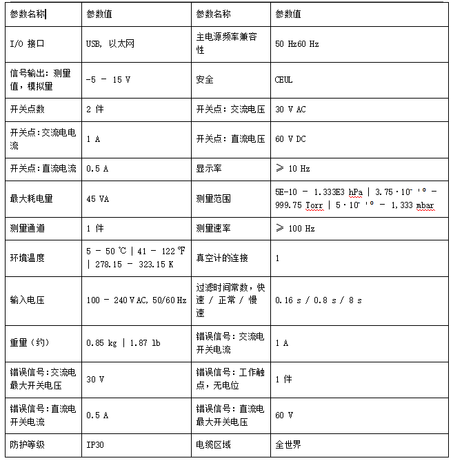 1791868453408799.png 德国普发真空 Center7Three 真空计控制器