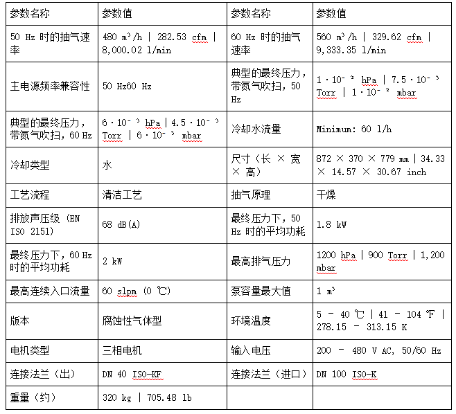 1791868897279183.png 普发 ACG600 多级罗茨干泵