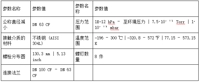 1791869195519699.png CF 系列高真空变径法兰