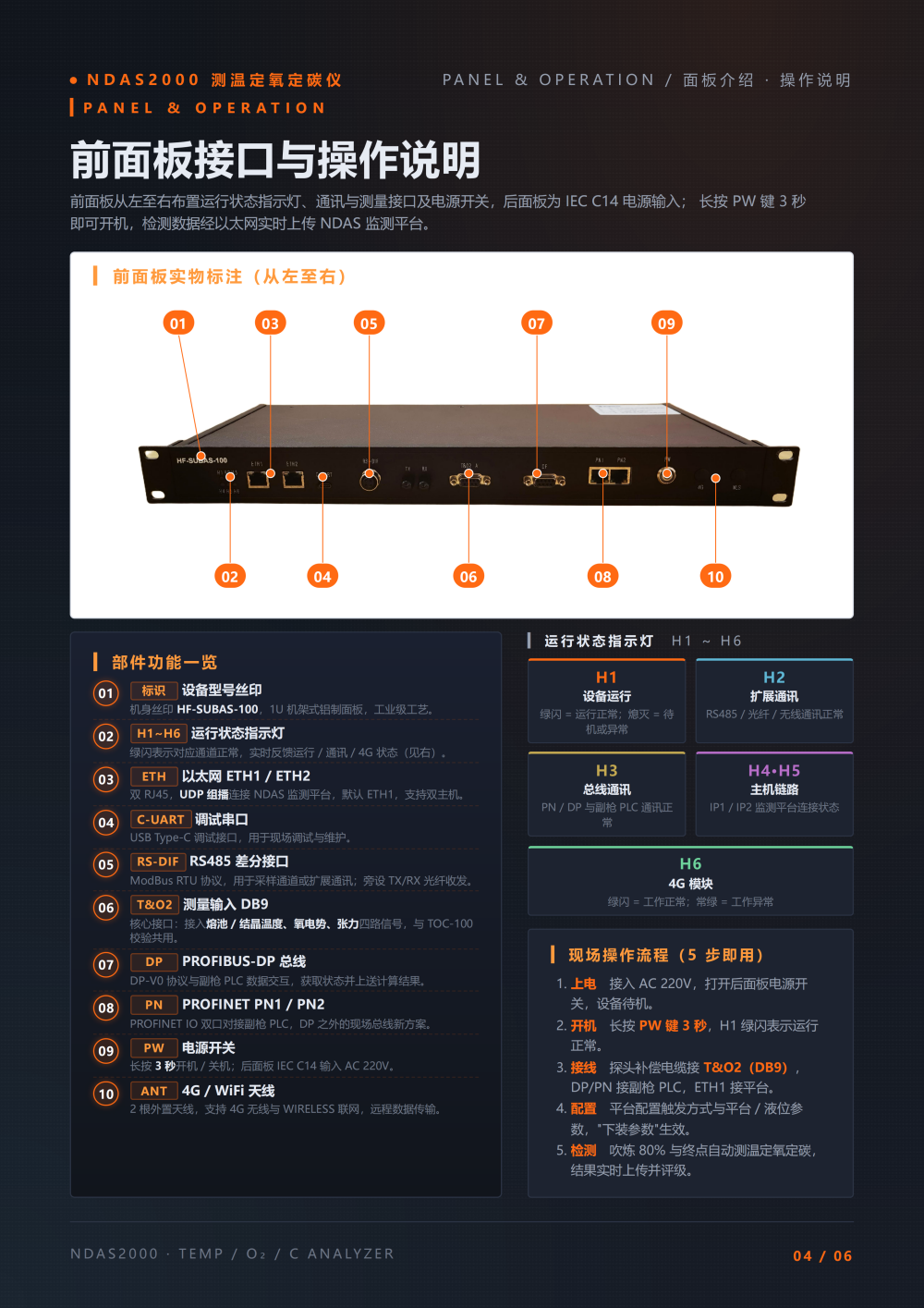 NDAS2000 测温定氧定碳仪