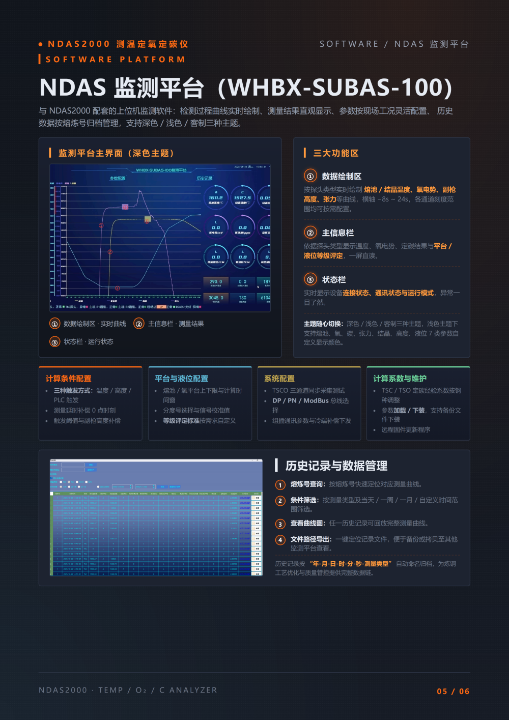 NDAS2000 测温定氧定碳仪