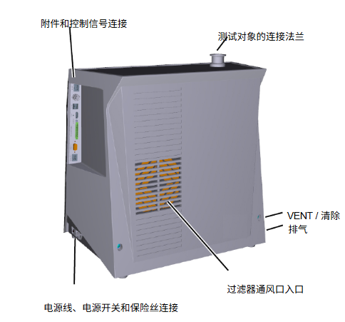 莱宝 PHOENIX Quadro 氦质谱检漏仪