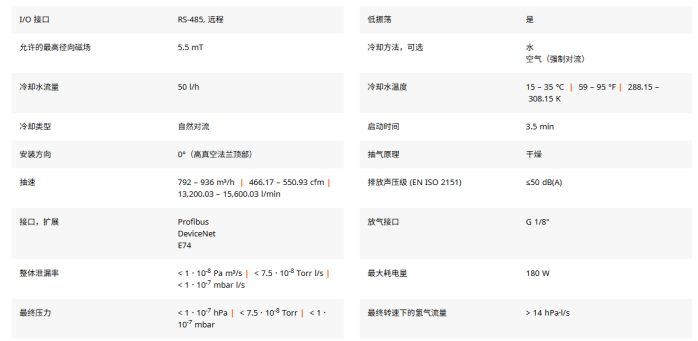 1792111682874099.png 普发 HiPace 300 涡轮分子泵