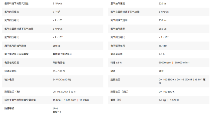 1792111687433960.png 普发 HiPace 300 涡轮分子泵