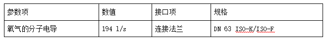 1792197668687060.png 真空法兰网状滤网组件
