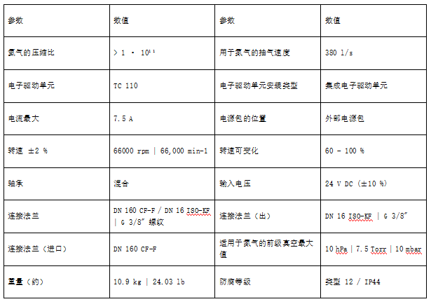 1792198113550266.png 涡轮分子泵