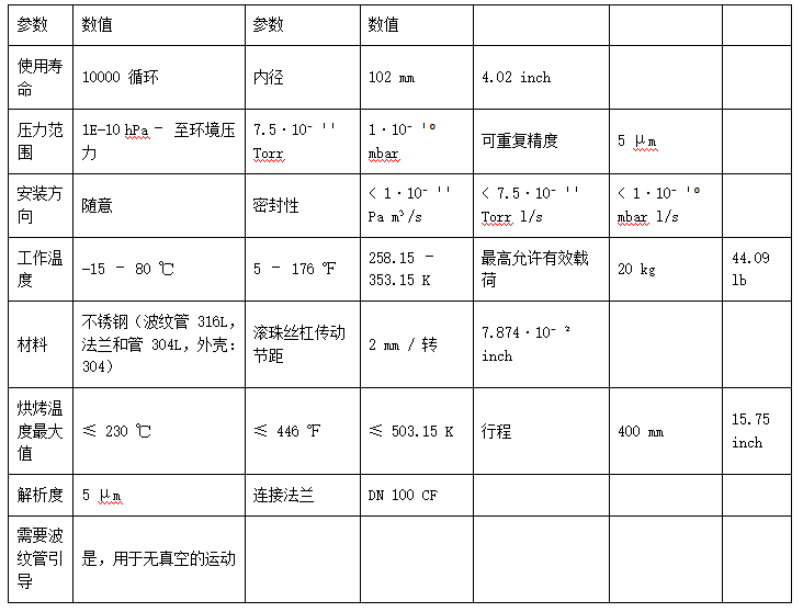 1792198359325719.png 真空升降波纹管
