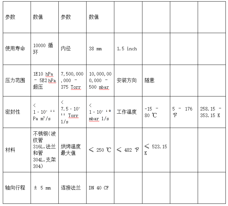 Pfeiffer 真空金属波纹管