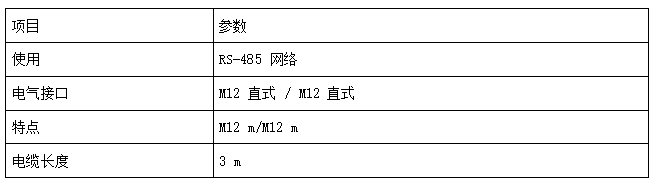 1792286328716137.png M12 航空插头电缆