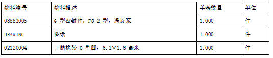爱德华 ESDP12 干泵大修包