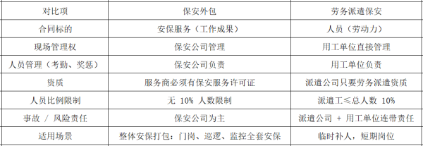 1792397900128453.png 京盾保安