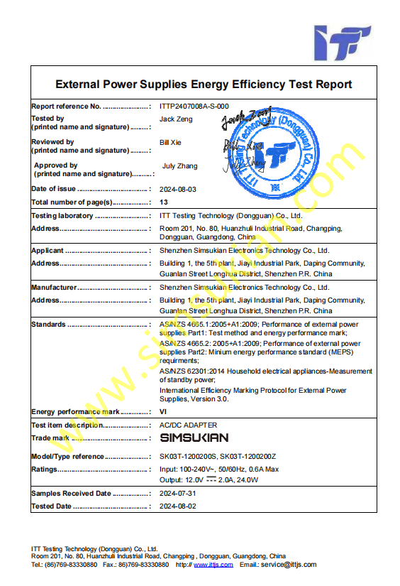1792468414922556.png GEMS Test Report