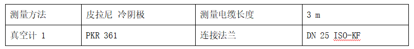 1792472370168412.png 可接入 PLC 控制系统
