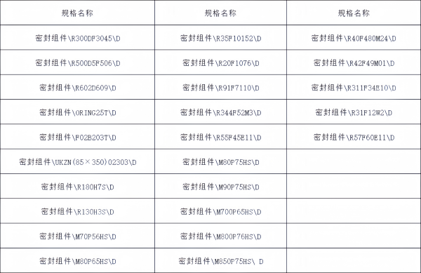 密封组件