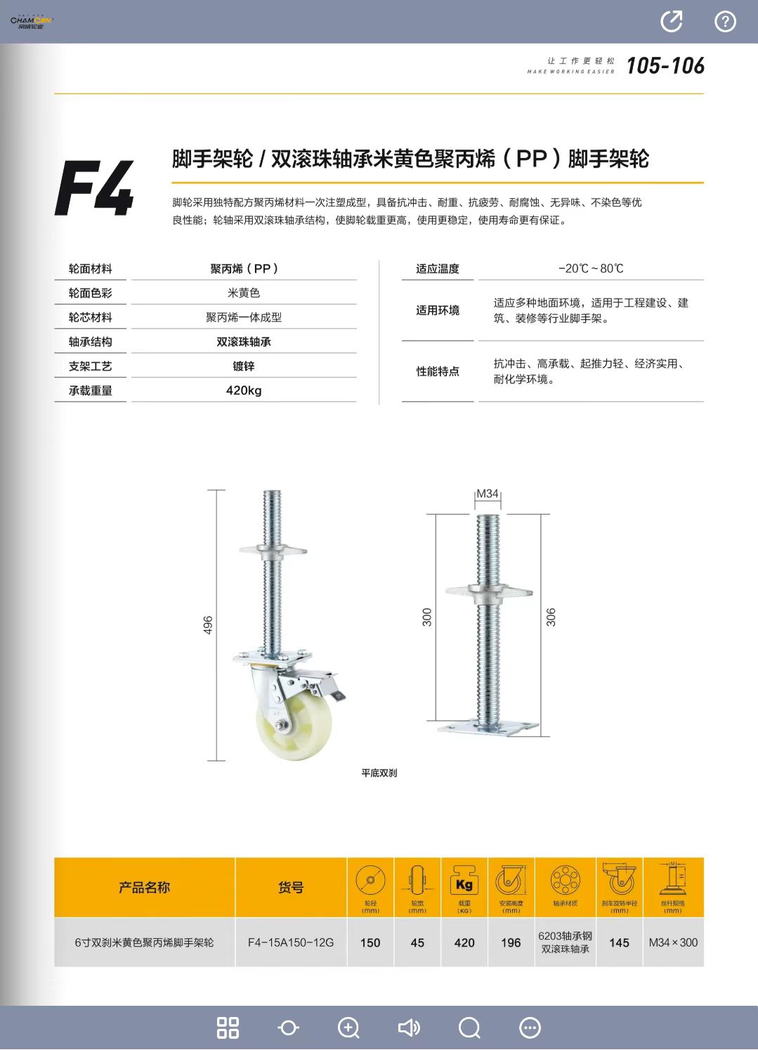 F系列