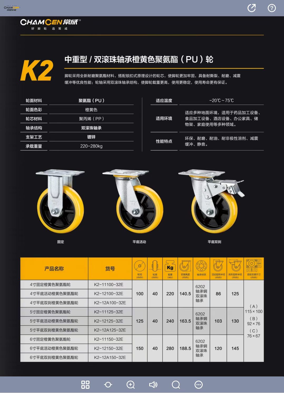 K系列