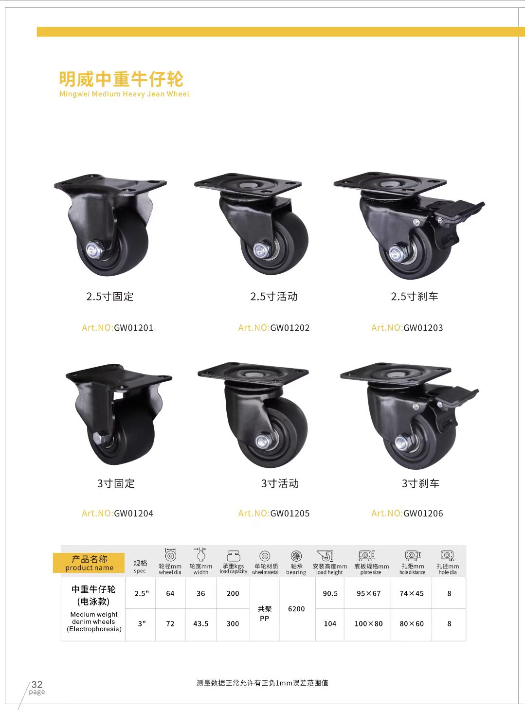 中重型牛仔轮系列