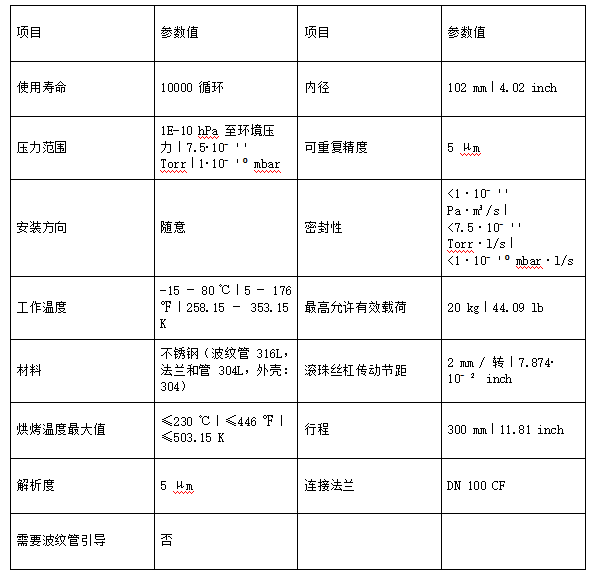 1792637809613137.png 发 DigiLine 真空计通讯线