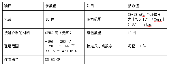 1792638186348864.png 无氧铜 CF 法兰密封垫圈