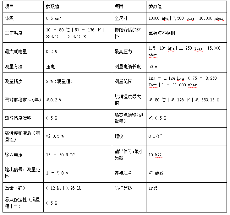 1792991214513219.png 应力薄膜真空规管