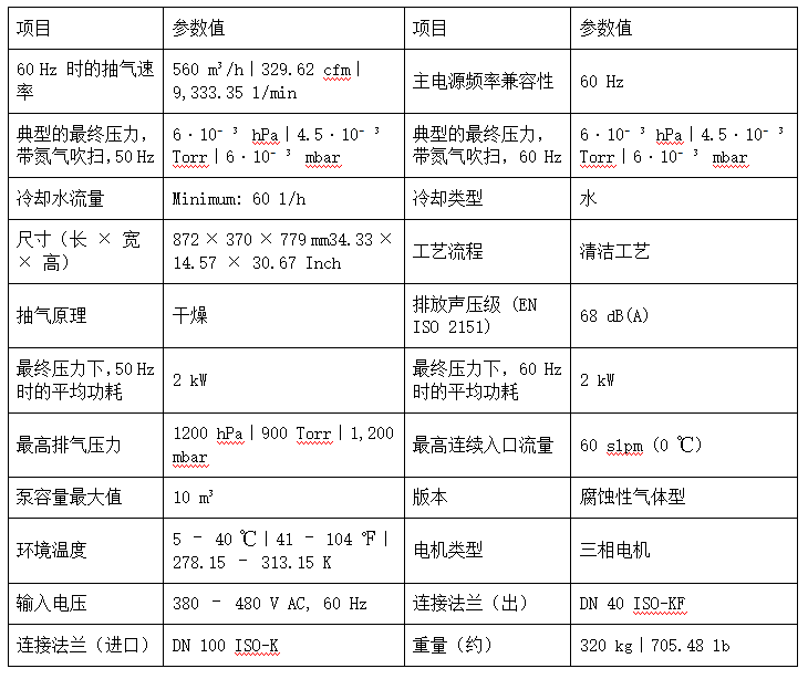 1792991670579296.png 干式多级罗茨泵组