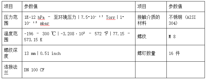 真空快装卡箍法兰