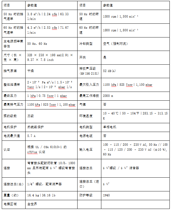 1792992249891710.png 双级旋片真空泵