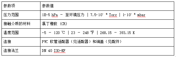 KF 橡胶真空波纹管