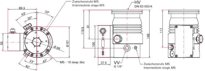 1793148952486173.png 普发 SplitFlow 分流型涡轮分子泵