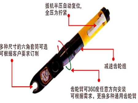  油压脉冲开口扳手