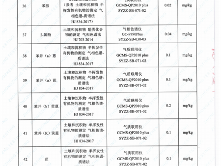 抚顺新凤样精细化工有限公司