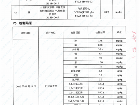 抚顺新凤样精细化工有限公司