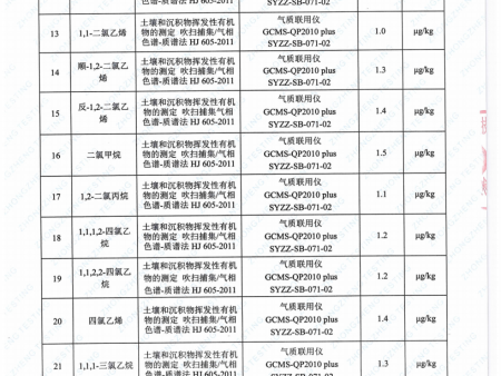 抚顺新凤样精细化工有限公司