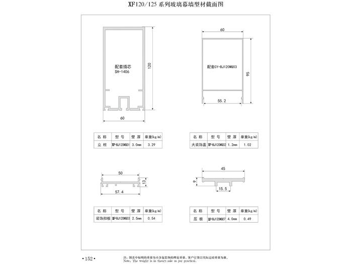 xf120/125系列玻璃幕牆型材截面圖-山東旭飛鋁業有限公司