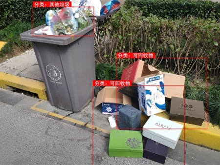 ai图像垃圾识别技术的应用范围