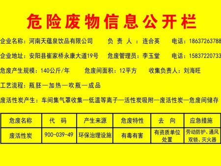 危险废物信息公开栏