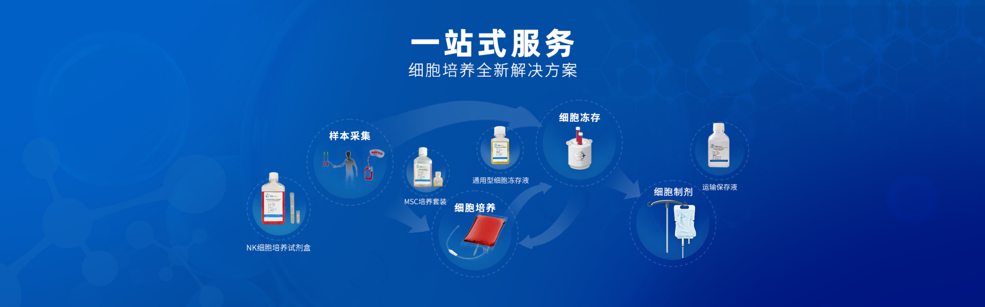 http://beisaier123.1zhanyun.com/SignPage-detail-id-3596763.html