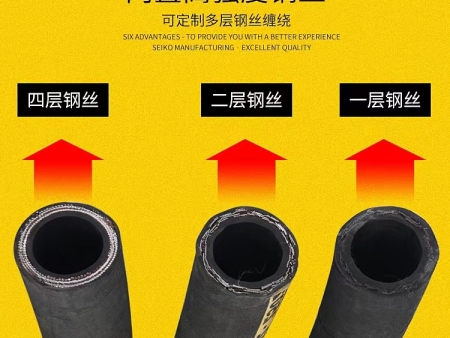 液压油管、大口径胶管、油管总成、冷拔精密无缝钢管