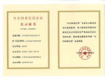 守合同重信用证书