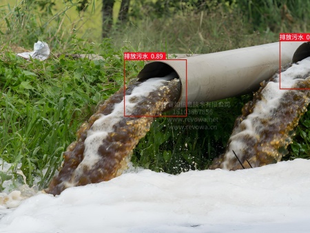 排水口污水排放检测系统