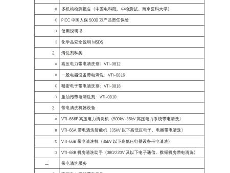 公司资质文件2403_50
