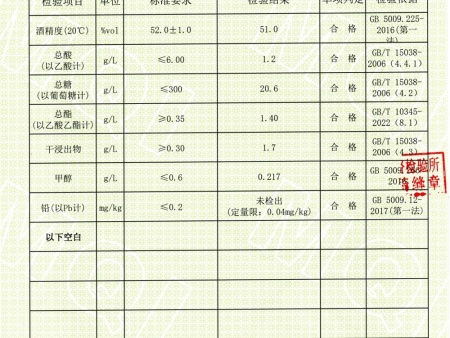 检测报告3