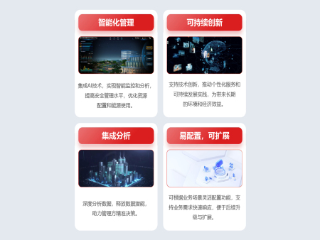 易汇AI识别分析系统-方案价值