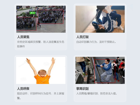 易汇AI识别分析系统-人员管理算法场景