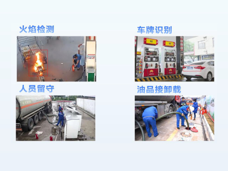 易汇AI视频分析平台-主要场景