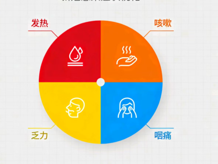 守护开学季，筑牢健康防线         ——秋季传染病预防知识宣传