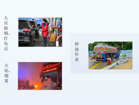 加油站监管