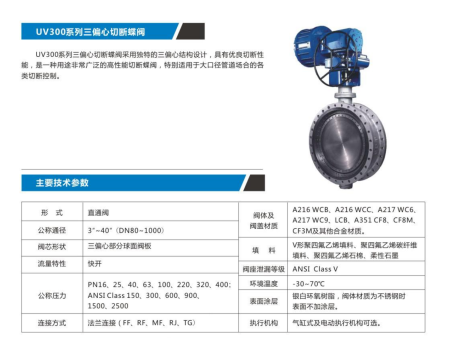 UV300系列三偏心切断蝶阀