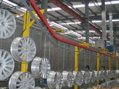 Wheel hub spray painting production line